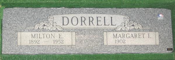 Sample Scroll Name Panel Design